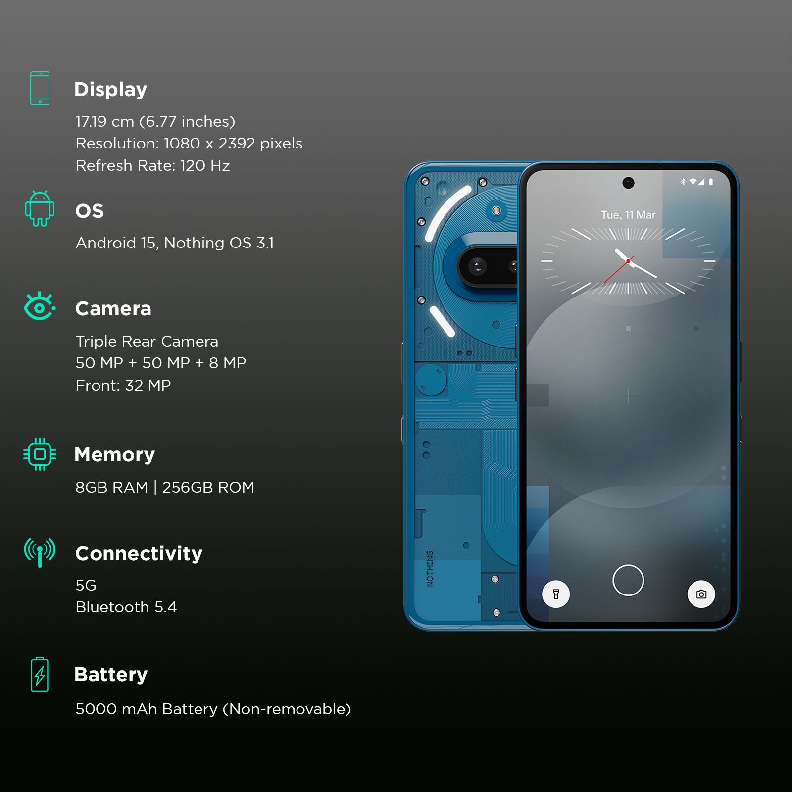 nothing3A 256GB ブルー Buy Nothing Phone 3a 5G (8GB RAM, 256GB, Blue) Online - Croma